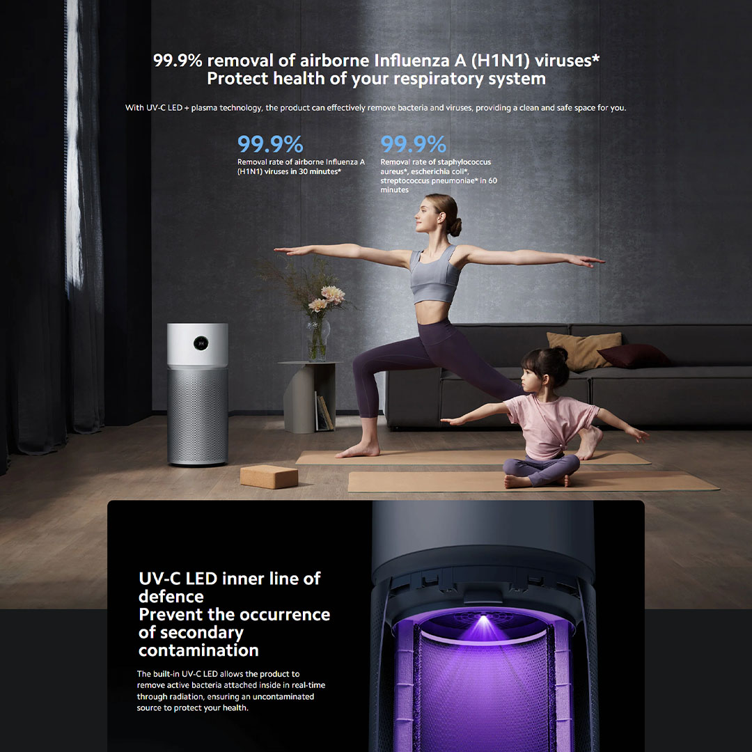 Xiaomi 600m³/h Smart Air Purifier Elite Y-600 | Smart Control | Three-in-one Filtration | 99.9% removal of airborne Influenza A | Air Purifier with 1 Year Warranty