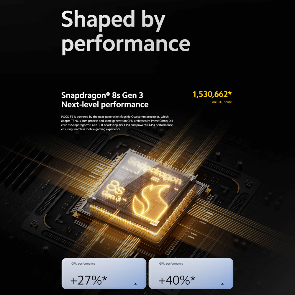 Xiaomi POCO F6 12GB+512GB / 8GB+256G | Flagship Snapdragon | 90W turbo charging | Intelligent temperature control | 1  Year General Warranty