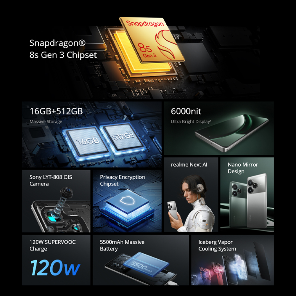realme GT 6 12GB+256GB / 16GB+512GB | Snapdragon® 8s Gen 3 Chipset | Sony LYT-808 OIS Camera | 120W SUPERVOOC Charge