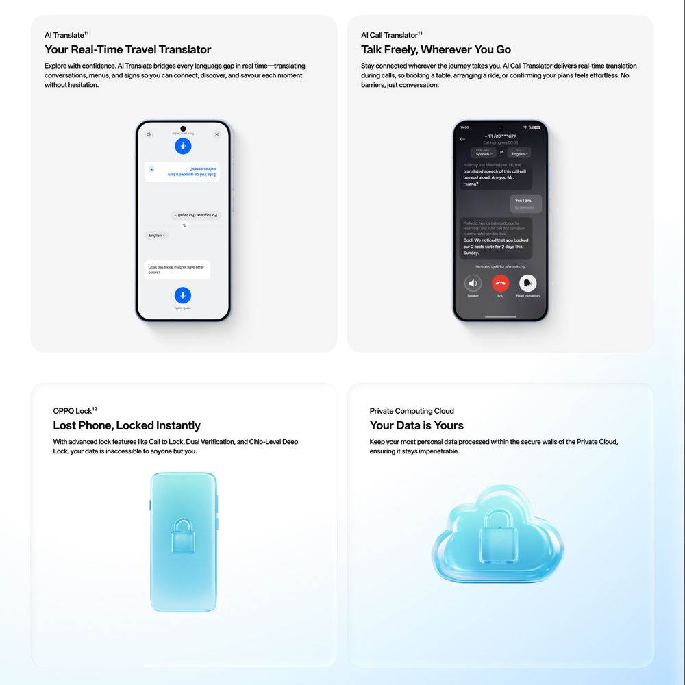 OPPO Reno15 Pro 5G | 200MP Ultra-Clear Main Camera | 80W SUPERVOOC™ Flash Charge | MediaTek Dimensity 8450 Platform