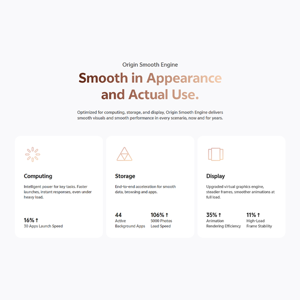 vivo V70 5G 8GB+256GB/ 12GB+256GB/ 12GB+512GB | 6.59 inches | 50MP Rear Camera | Qualcomm SM7750-AB Snapdragon 7 Gen 4 (4 nm) | Li-Po 6500 mAh