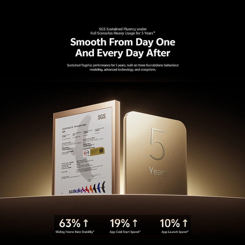 vivo X300 Pro 5G | 200MP ZEISS APO Telephoto Camera | 6510mAh BlueVolt Battery | Dimensity 9500 | 90W FlashCharge | IP68&69 Dust & Water Resistance