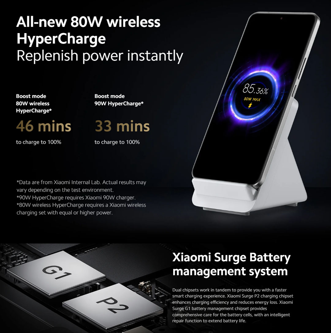 Xiaomi 14 12GB+512GB | Ultra-large Image Sensor | Supports Dolby Vision® Shooting | Leading Imagery | Compact Size | Smartphone with 1 Year Warranty