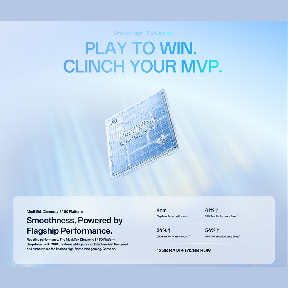 OPPO Reno15 Pro 5G | 200MP Ultra-Clear Main Camera | 80W SUPERVOOC™ Flash Charge | MediaTek Dimensity 8450 Platform