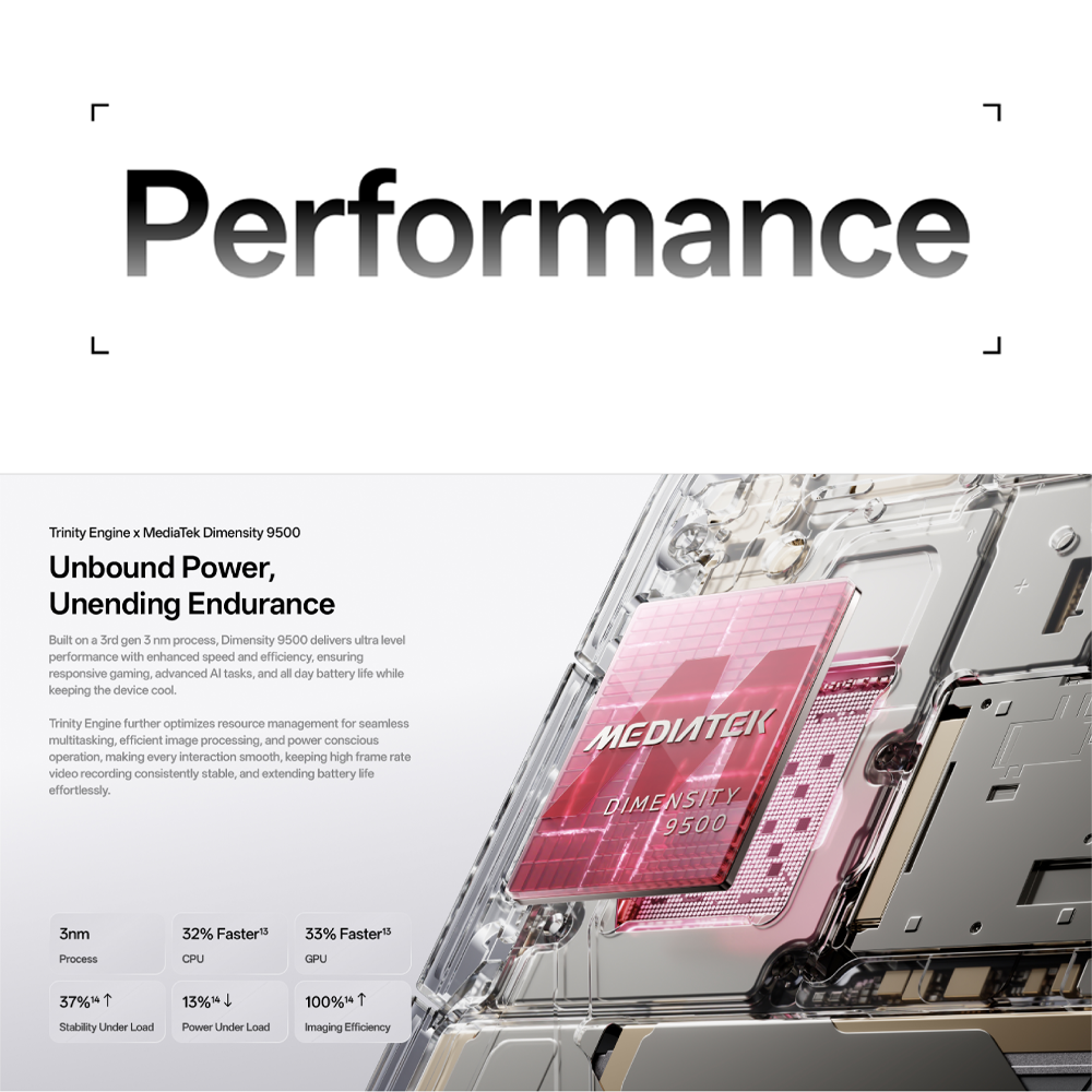 OPPO Find X9 Pro | 200MP Super Zoom | 4K120 fps Dolby Vision | 7500mAh Large Battery | 80W SUPERVOOCTM Flash Charge | True Night Photography