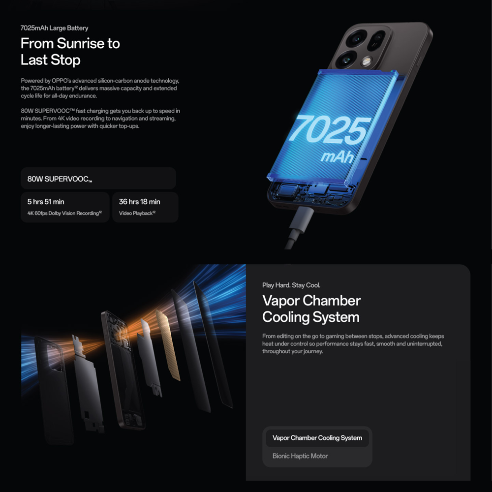OPPO Find X9s 12GB+512GB | 4K 60fps Dolby Vision Recording | 50MP Ultra-Clear Triple Camera | 7025mAh Large Battery | Trinity Engine x MediaTek Dimensity 9500s