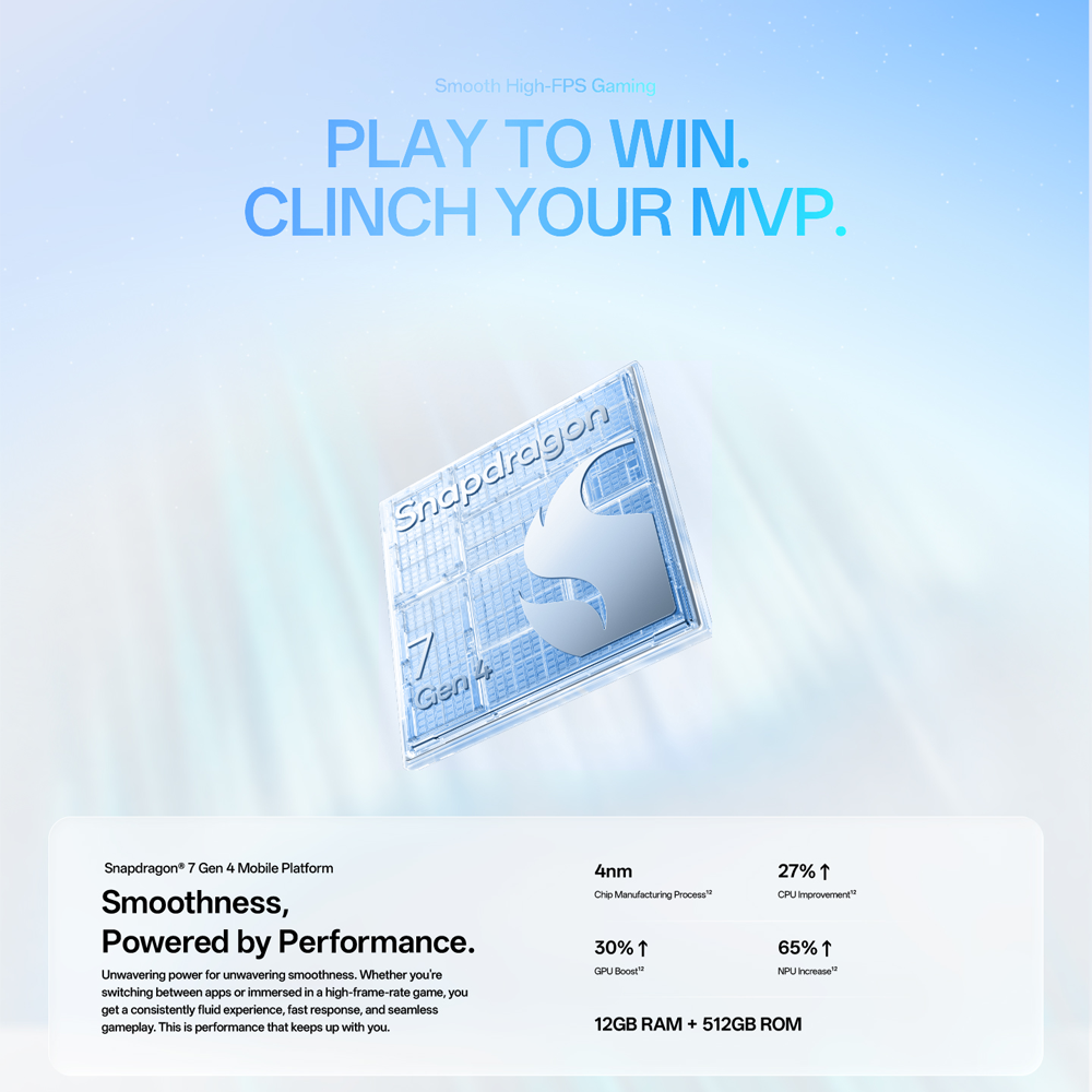 OPPO Reno15 5G | 80W SUPERVOOC™ Flash Charge | 3.5x Telephoto Vibe Portrait | AI Motion Photo Popout | 50MP Ultra Wide Selfie Camera