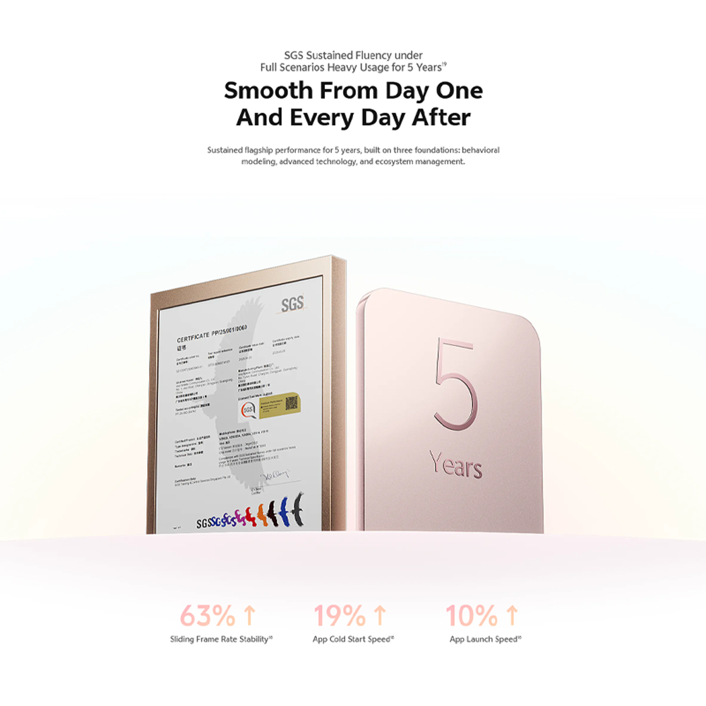 vivo X300 5G 12GB+256GB / 16GB+512GB | 6.31-inch | 200MP Rear Camera | Mediatek Dimensity 9500 (3 nm) | Dual SIM | Li-Po 6040 mAh