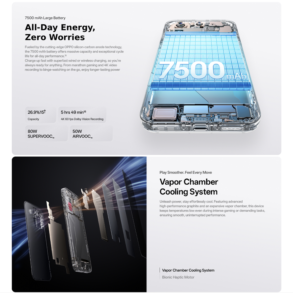 OPPO Find X9 Pro | 200MP Super Zoom | 4K120 fps Dolby Vision | 7500mAh Large Battery | 80W SUPERVOOCTM Flash Charge | True Night Photography