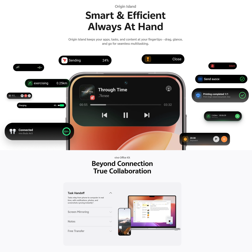 vivo X300 Pro 5G | 200MP ZEISS APO Telephoto Camera | 6510mAh BlueVolt Battery | Dimensity 9500 | 90W FlashCharge | IP68&69 Dust & Water Resistance