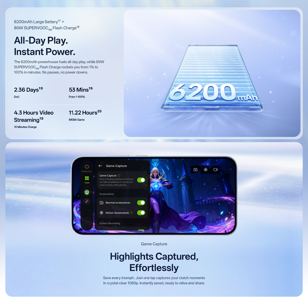 OPPO Reno15 Pro 5G | 200MP Ultra-Clear Main Camera | 80W SUPERVOOC™ Flash Charge | MediaTek Dimensity 8450 Platform