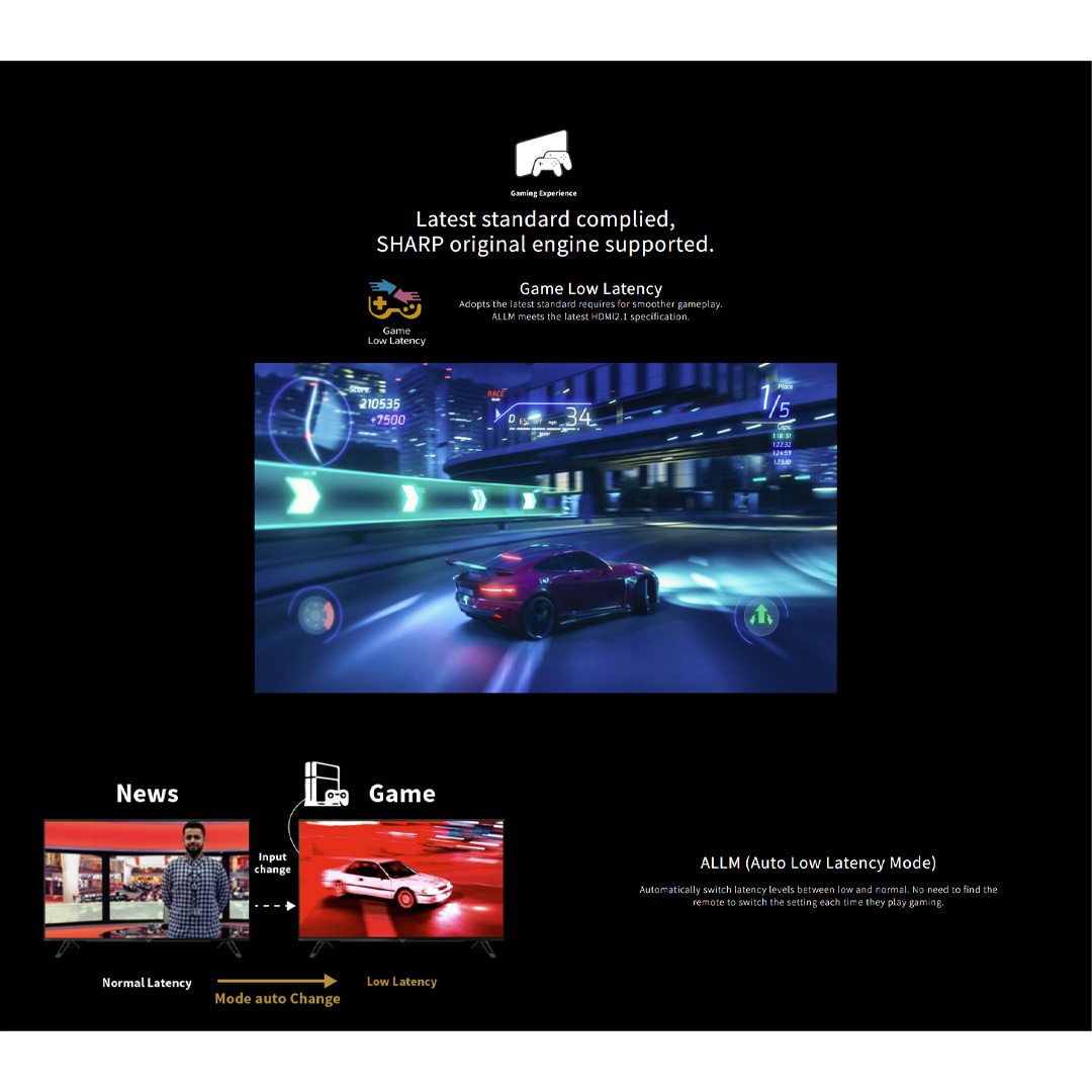 SHARP 42" AQUOS FHD Google TV 2TC42EG1X | X4 Revelation Processor | Slim Bezel Design | Sound Reflector | OK Google | Game Low Latency | Comfort Mode | Chromecast Built-In | Google TV with 2 Year Warranty