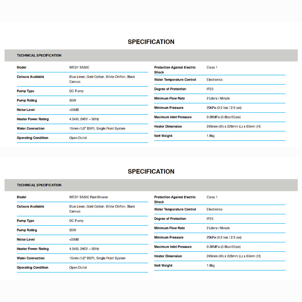 ALPHA 55W WES7 BASIC RainShower/ No RainShower DC Pump WES7/B-i RS / WES7/B-i | 4.5kW Super power | Pump Activator | 55% Energy Saving