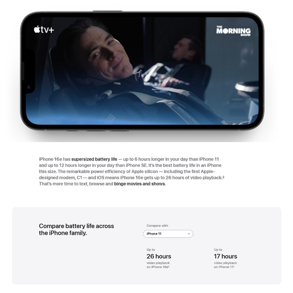 Apple iPhone 16e | 6.1″ , Super Retina XDR display | 48MP Main Camera | A18 chip with 4‑core GPU | Smartphone with 1 Year Warranty