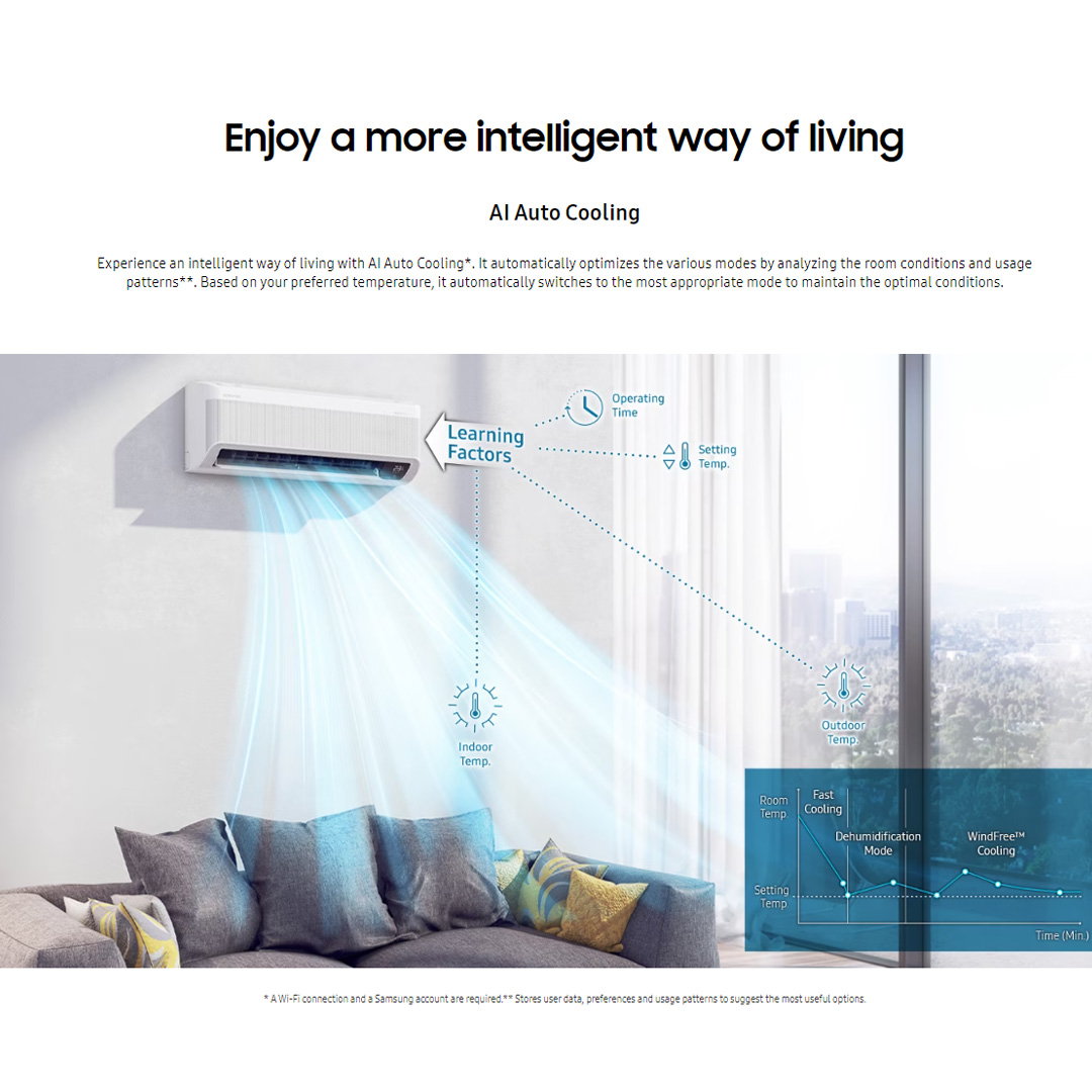 SAMSUNG 2.5HP R32 Digital Inverter WindFree Deluxe Wall Mount Air Conditioner | AR24BYFAMWKNME / AR24BYFAMWKXME | WindFree™ Cooling | AI Auto Cooling | WindFree™ Good Sleep | Air Conditioner with 1 Year Warranty