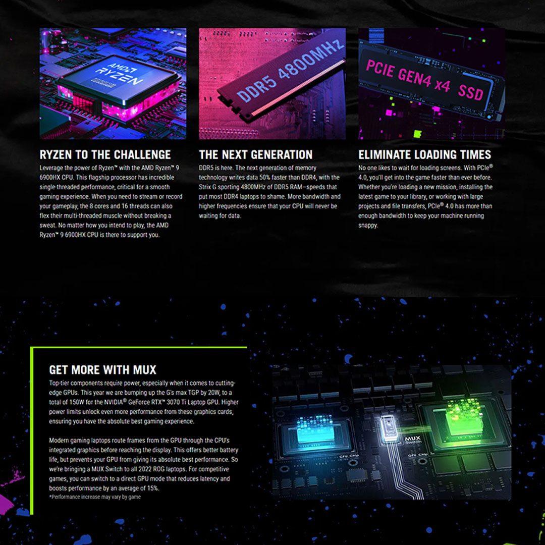 ASUS ROG Strix G15 Laptop 15.6-inch AMD Ryzen 7 6800H NVIDIA GeForce RTX 3060 16GB+512GB 2022 |  ROG Intelligent Cooling™ |  Dolby Vision and Dolby Atmos | Multiple RGB lighting zones | Laptop with 2 Year Warranty