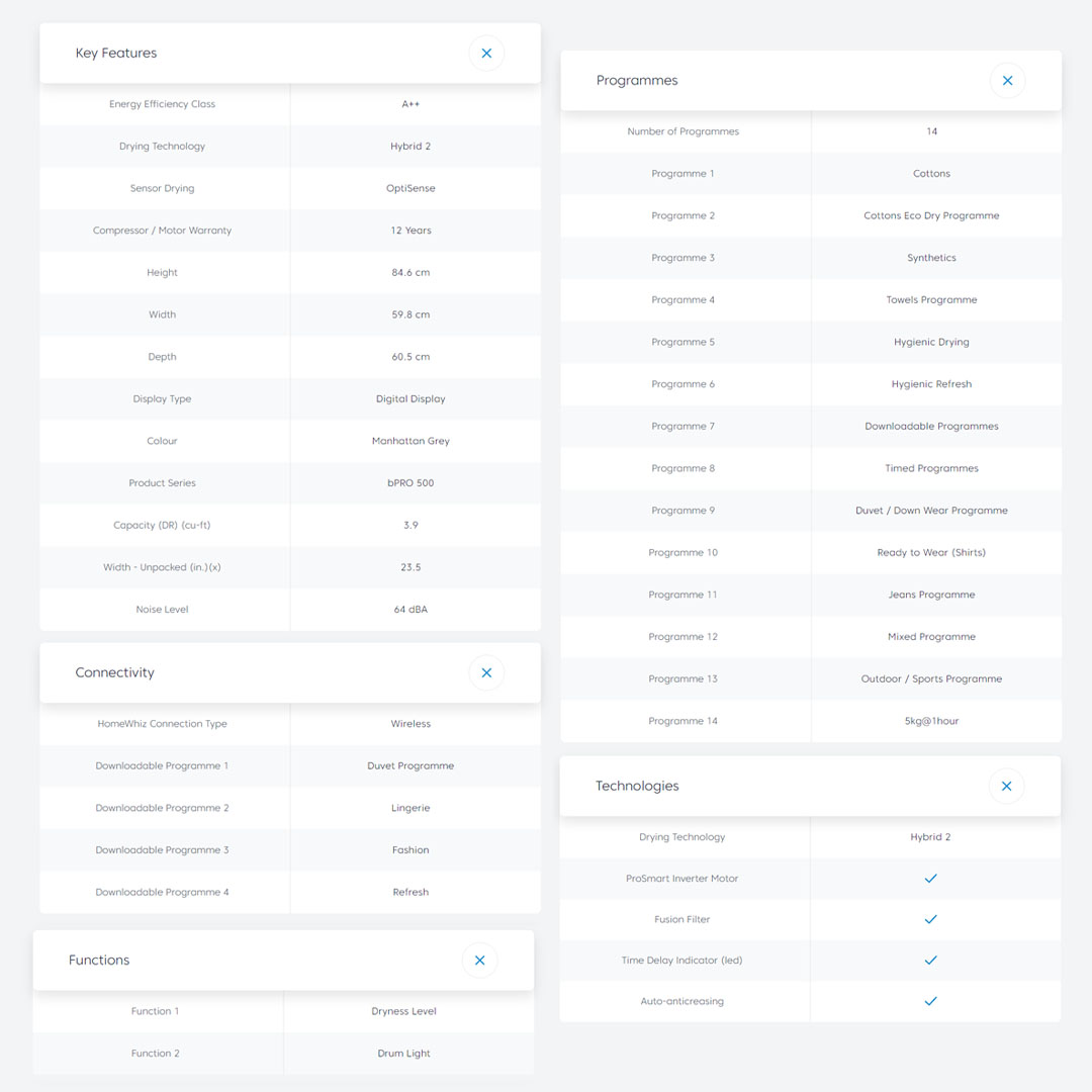 Beko 10KG Hybrid 2 Heatpump Tumble Dryer B5T64237WM | A++ Energy Efficiency Class | Wireless HomeWhiz Connection | Sensor Drying | Tumbler Dryer with 2 Year Warranty