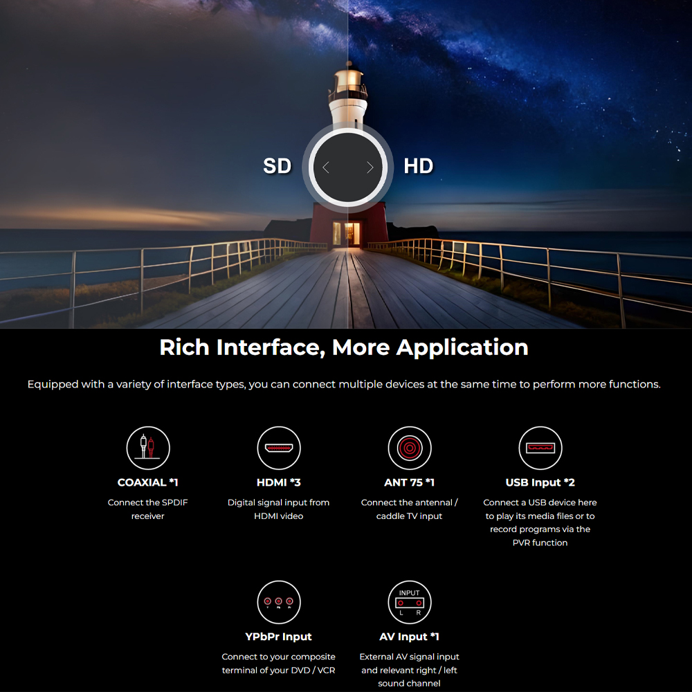 Caixun 32" HD Basic TV (PROXIS) | Energy-Saving Features | Built-in Speakers