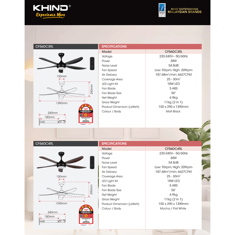 Khind 56" ZenAir Ceiling Fan CF56DC1R  / CF56DC3RL | Low Noise | 6+6 Speeds | Natural Wind | 1  Year General Warranty   5 Year Motor Warranty