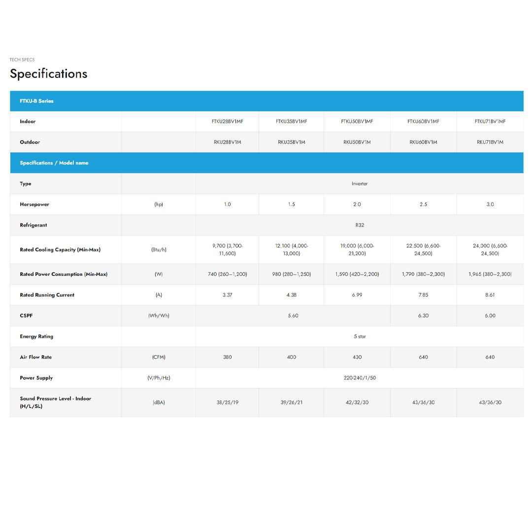 DAIKIN 1HP/1.5HP/2HP/2.5HP Inverter Wireless (Built in WiFi) Air Conditioner Series FTKU28/FTKU35/FTKU50/FTKU60 | 3D Airflow | Breeze Airflow | Eco+Mode | Air Conditioner with 1 Year Warranty
