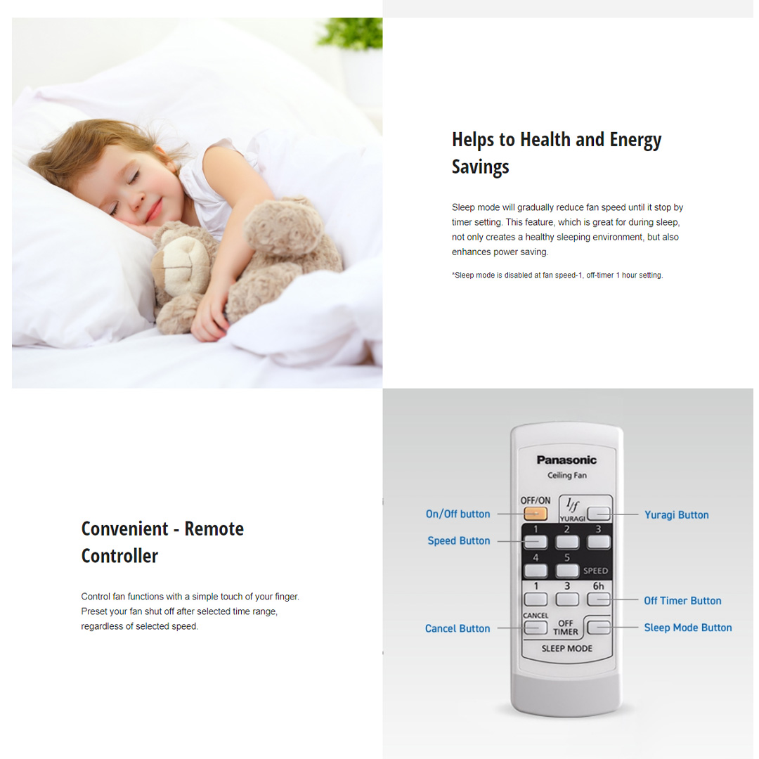 Panasonic 60" Nami 5 Blade Ceiling Fan F-M15E2VBHH | Multi-Level Safety Protection | 3D Blade - Powerful Airflow | Ceiling Fan with 1 Year Warranty