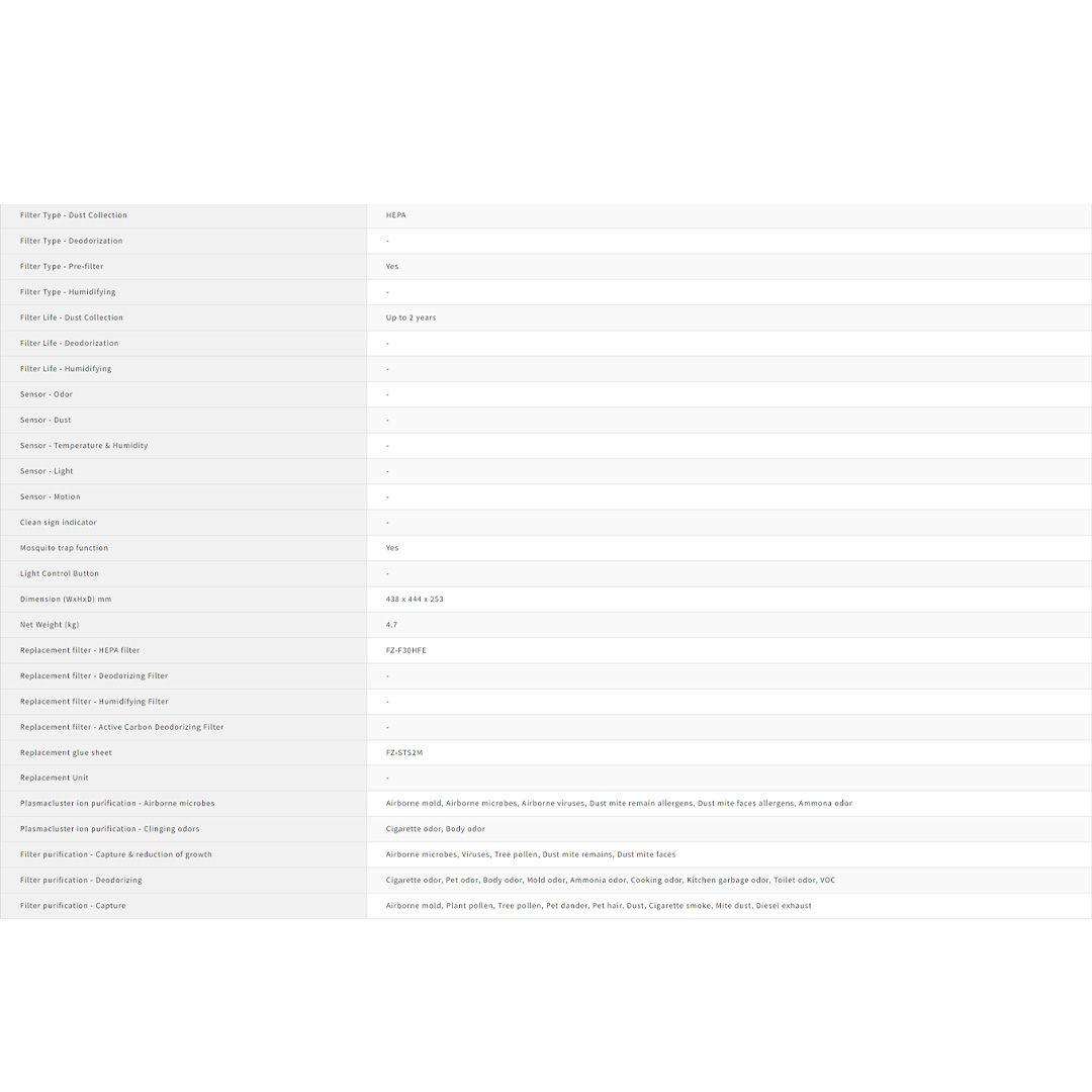 SHARP 23m² Plasmacluster Technology Air Purifier with Mosquito Catcher FPJM30LB | Plasmacluster Ion Density 7000 ions/cm3 | 3 Step Filtration System | Deodorizing | Air Purification with 1 Year Warranty