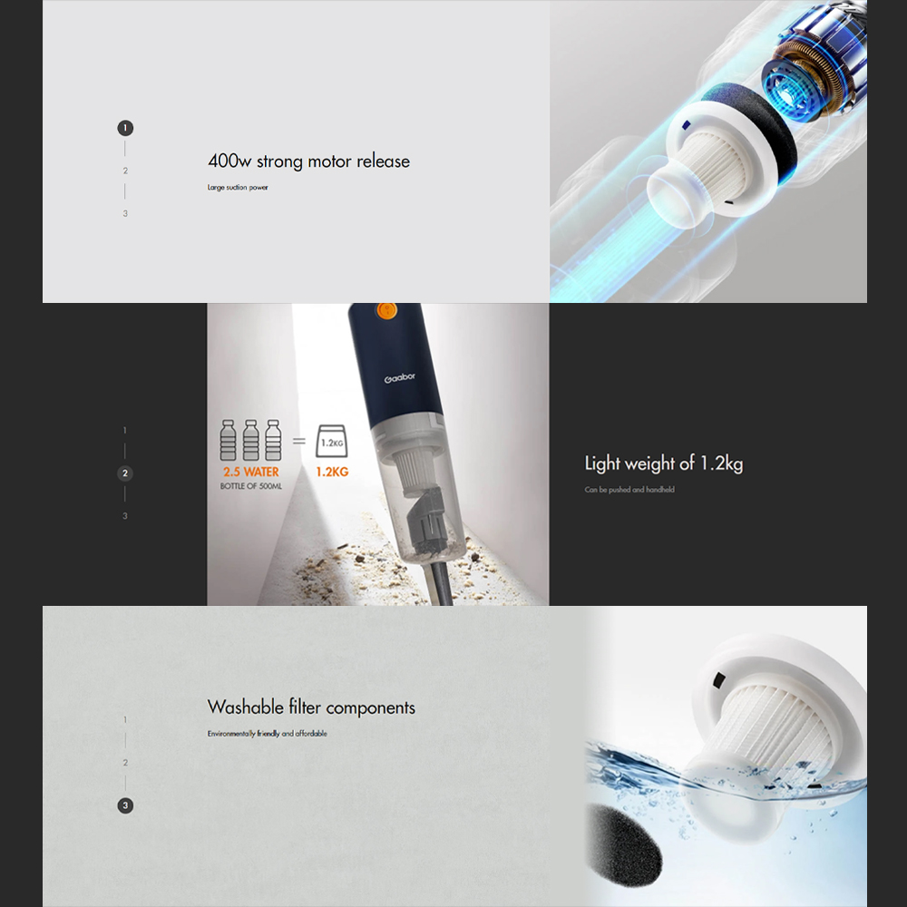 Gaabor 500W Stick Vacuum cleaner VCW14M-BE01A | 400w Strong Motor Release | Washable Filter Components |  90°Floor Brush For Individual Storage |  1  Year General Warranty