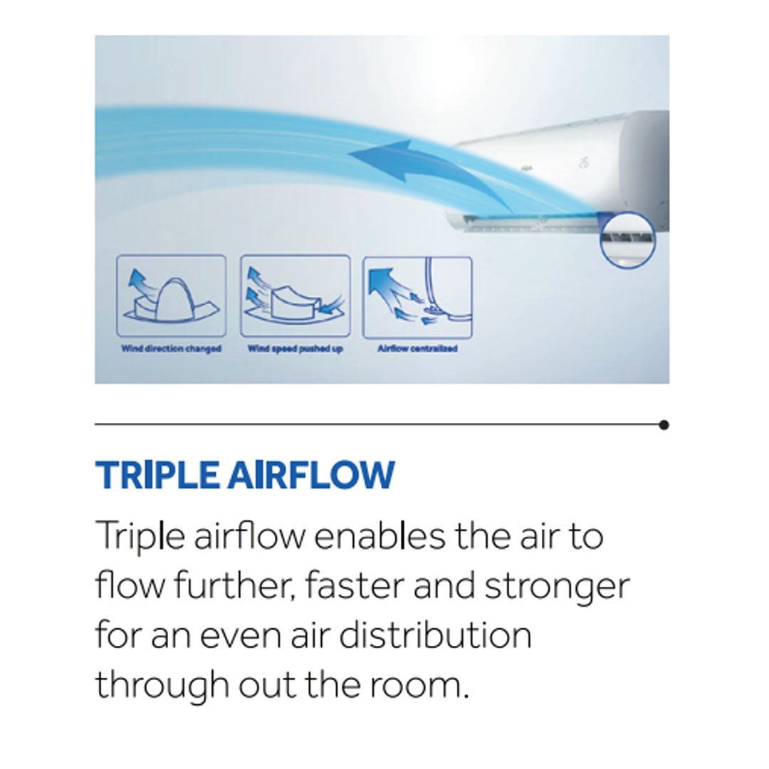 HAIER 2.5HP R32 Non-Inverter Wall Mount Air Conditioner (Indoor) HSU-25LPA23 / HSU-25LPA23 | Triple Airflow | Anti Corrosion | Easy installation | Air Conditioner with 3 Years Warranty