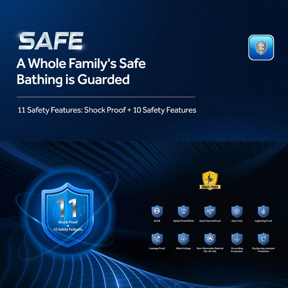 HAIER 3800W DC Inverter Silent Pump Water Heater EI38M-BP1WO(MY) | 11 Safety Features | Shock Proof | 3D AI Thermostat System