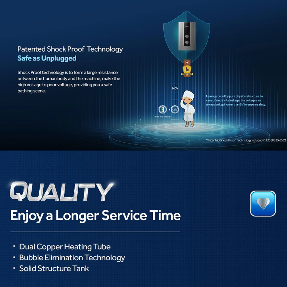 HAIER 3800W DC Inverter Silent Pump Water Heater | EI38M-FP1S | Shock Proof | Dual Copper Heating Tube | DC Inverter Silent Pump