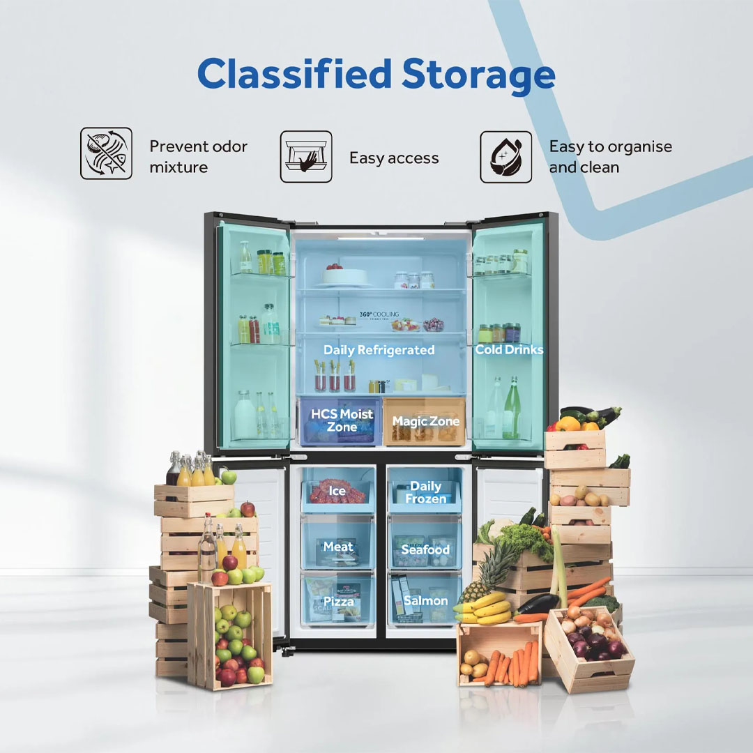 HAIER 469L Inverter Multi Doors Refrigerator  HRF-IM585EM(FB)/HRF-IG585EM(GB) | Digital Touch Screen | Flexible Shelves | 3 Temperature Options | Refrigerator with 2 Year Warranty