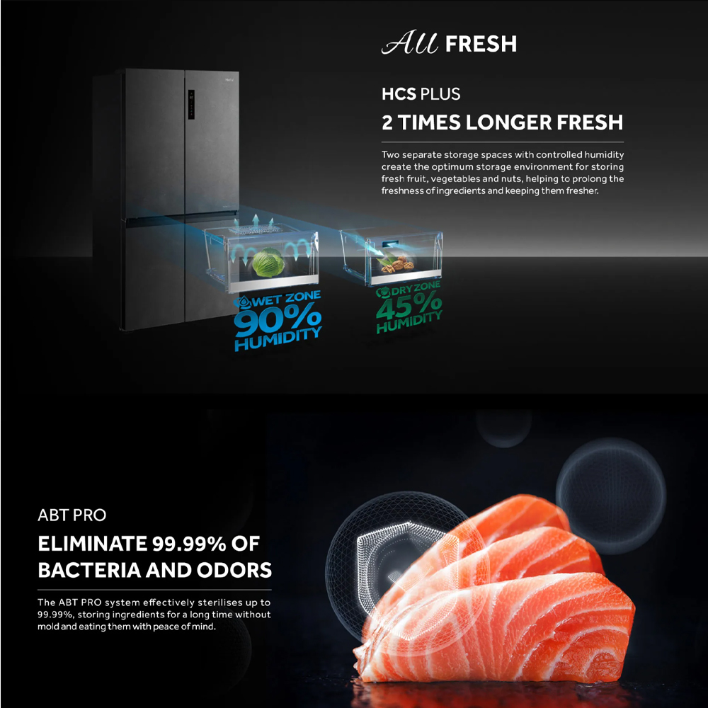 HAIER 758L Multi Doors Twin Inverter Refrigerator HRF-IM758FG(SG)U1 | Full-Sized LED Light Panel | Quite & Energy Saving