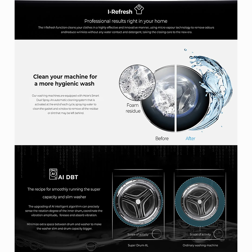 HAIER 15KG/10KG Front Load Super Inverter Washer Dryer HWD150-BP14986ES8U1 | Super inverter | I-Refresh