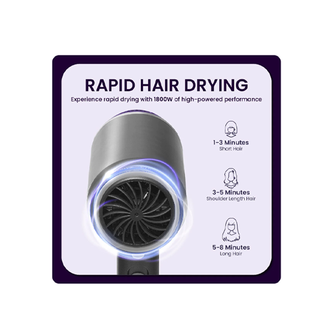 Russell Taylors 1800W Quick & Shine Hair Dryer HD2 | 3 Temperature Settings | Overheating Protection | 5 Distinctive Combinations | Hair Dryer with 2 Year Warranty