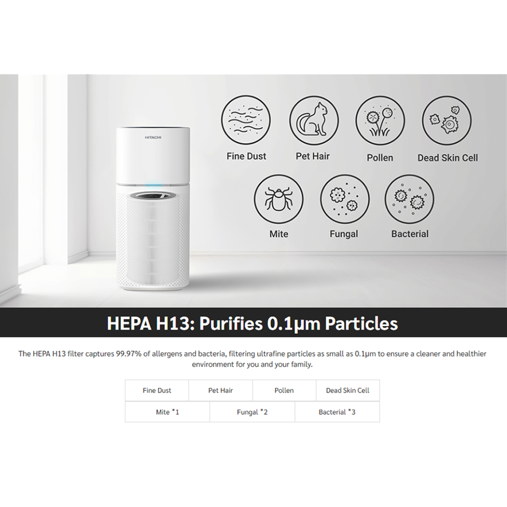 Hitachi Air Purifier EP-TZ50WG | Coverage Area up to 48m² | HEPA H13 Filter | Powerful DC Motor Fan | Smart Control