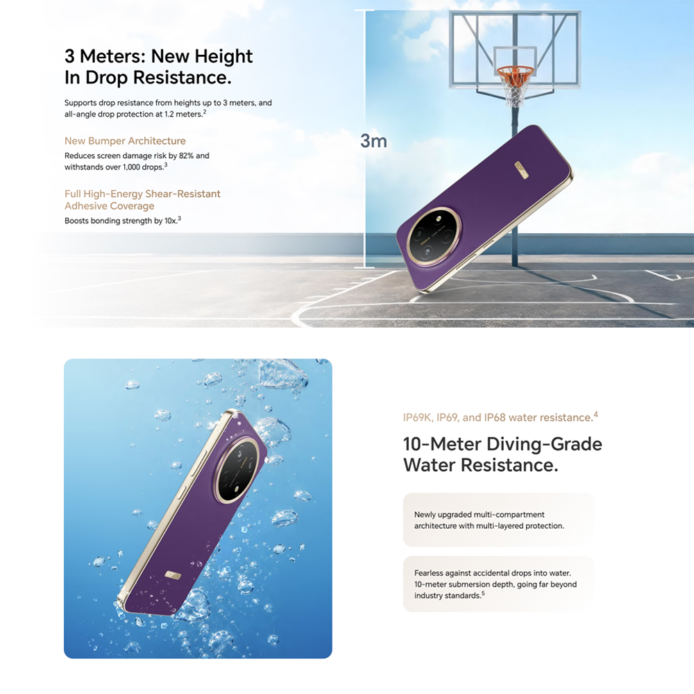HONOR X9e Pro 5G 8GB+256GB/8GB+512GB | 6.8 inch, AMOLED | 108MP Rear Camera | Qualcomm SM6850 Snapdragon 6 Gen 5 (4 nm) | Li-Po 11000mAh,Fast charging 80W