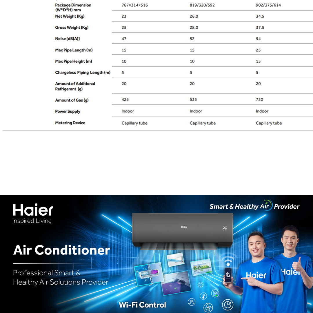 HAIER 1HP / 1.5HP / 2HP R32 Ultimate Cool Non-Inverter Wall Mount Air Conditioner | HSU-10LPB23 /  HSU-13LPB21-1 / HSU-19LPB23 | Ionizer | I Feel | Eco Mode | Air Conditioner with 3 Year Warranty