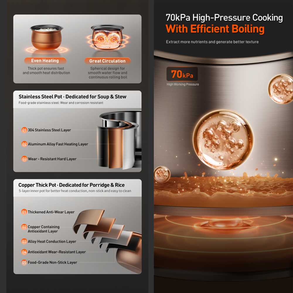 Joyoung 5L Dual-Turbo Air Cooling Release Pressure Cooker JPC-5HP50 | Quiet Operation | 12 Preset Cooking Menus | 3 Texture Settings