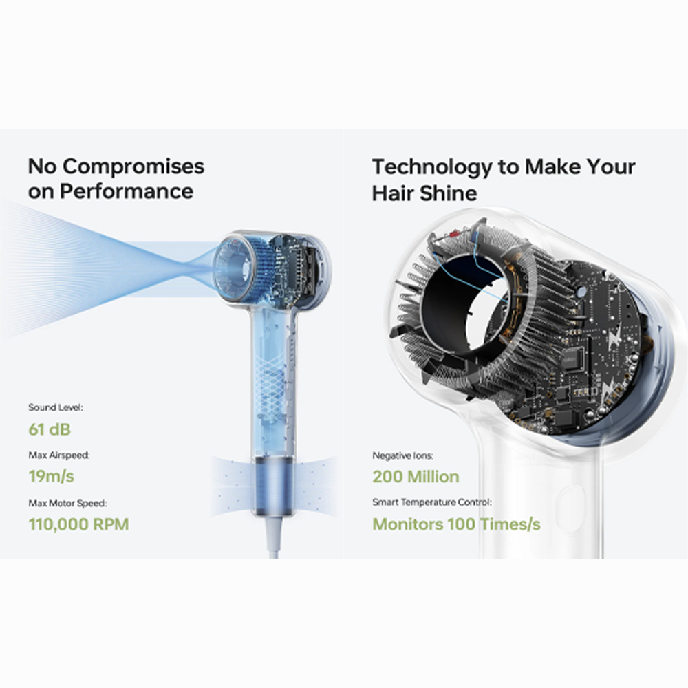 Laifen 1100W Mini Hair Dryer | SLF-MINI | Gentle Drying Mode | Fast drying |  Smart temperature monitoring