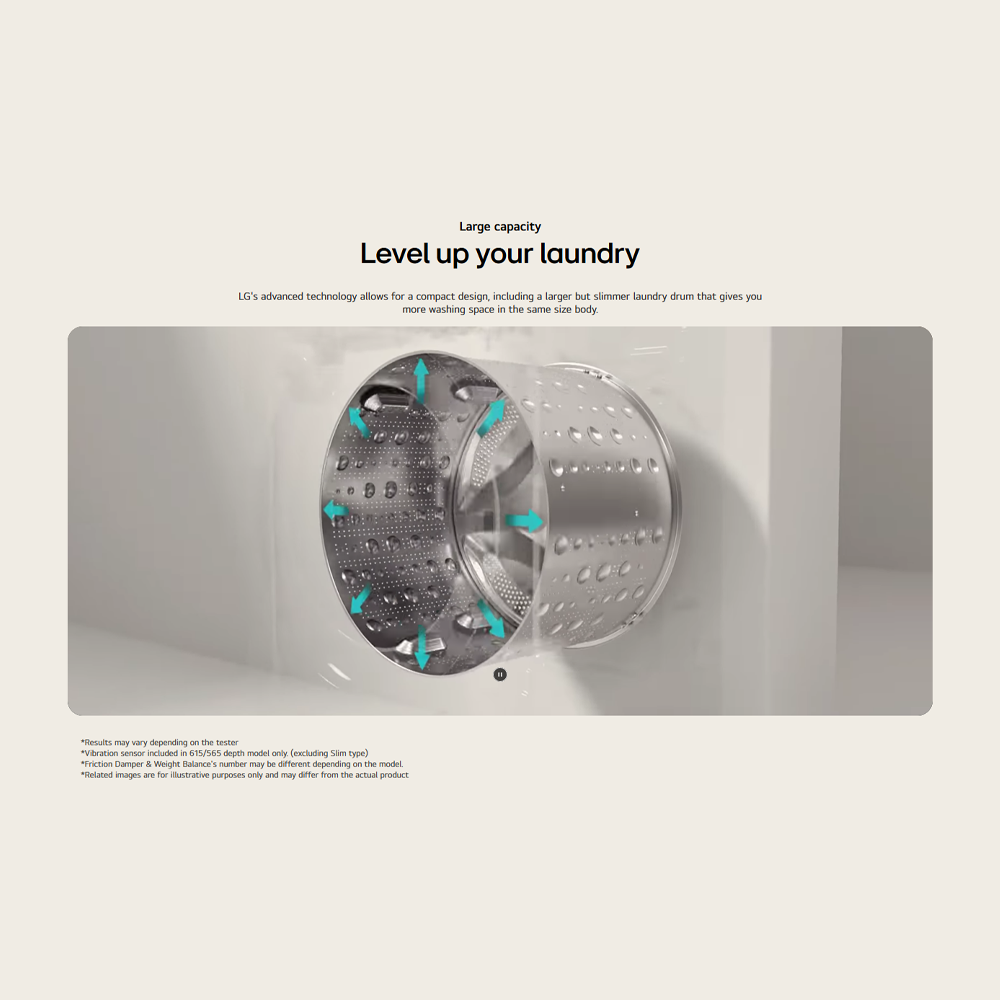 LG 15KG/8KG Front Load Washer Dryer with AI Direct Drive F2515RNEG | TurboWash |  Deep-learning AI Inverter | Reduced Noise and Vibrations