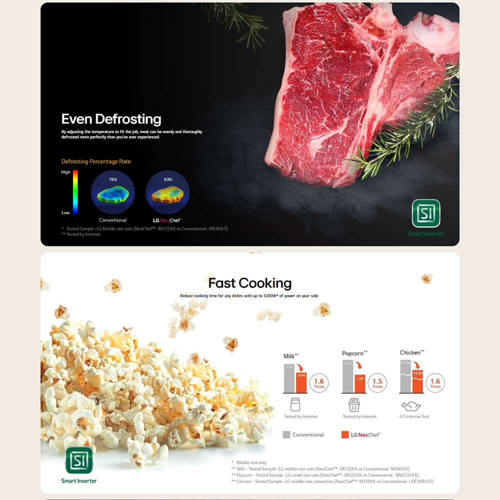 LG 42L NeoChef Smart Inverter Grill Microwave Oven MH8265CPW | Smart Inverter | Fast Cooking | Stable Working