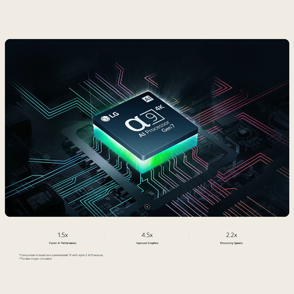 LG 65" C4 4K UHD OLED evo AI Smart TV OLED65C4PSA | Ultra Slim | webOS Re:New Program | olby Atmos® and Dolby Vision®