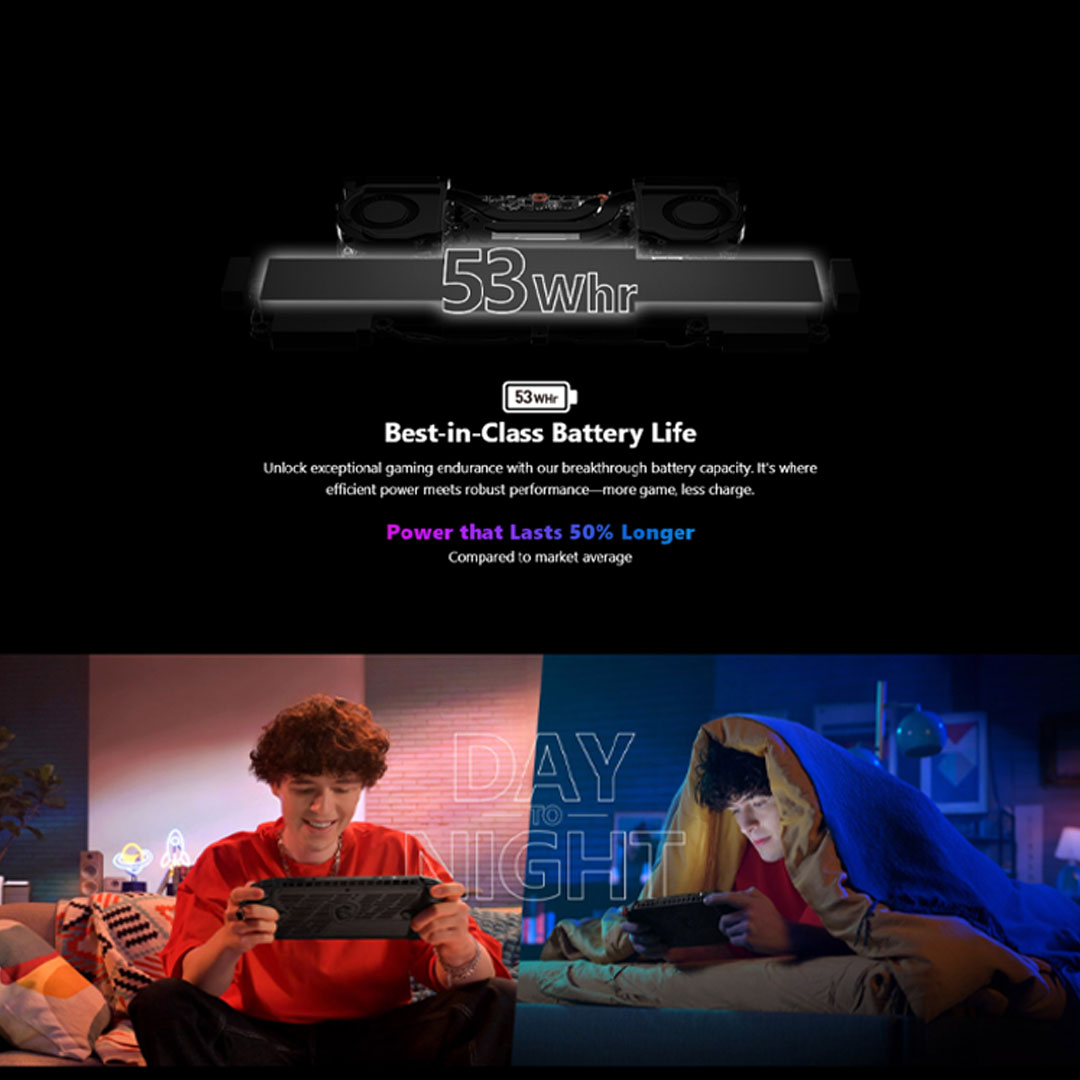 MSI 7" Claw A1M Handheld Portable Gaming | Windows 11 Home | 65W PD Adapter | Wi-Fi 7 + Bluetooth 5.4 | Up to Intel Core Ultra 7 Processor with Intel AI Boost (NPU) | Portable Gaming with 1 Year Warranty