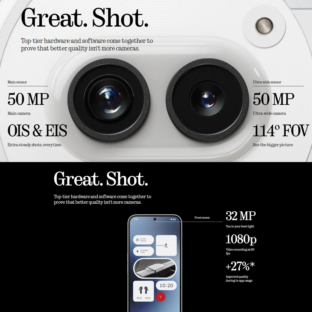 NOTHING Phone (2a) 12GB+256GB | Dual 5G | Hybrid Co-Existance 2.0 | 5000 mAh Battery | Smartphone with 1 Year Warranty