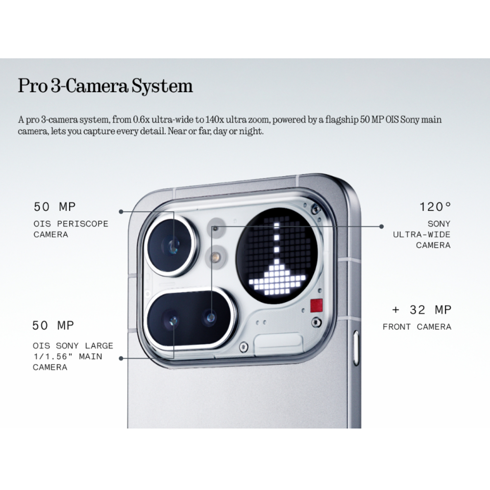 NOTHING Phone (4a) Pro 12GB+256GB | World’s first 140x ultra zoom* | 3 camera system with Sony sensor | Nothing OS with Essential AI tools