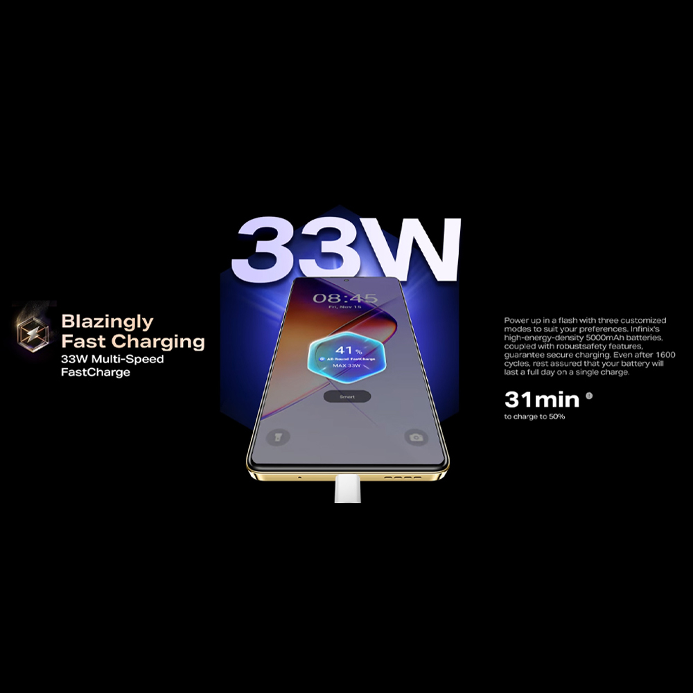 Infinix Note 40 5G 12GB+512GB | 5G Hyper Speed Forward | IP53 SplashProof | Multifunctional NFC | 1  Year General Warranty