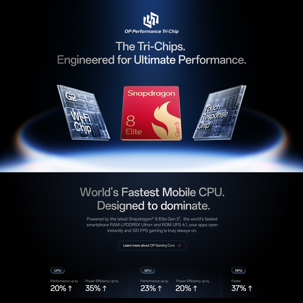 OnePlus 15 16GB+512GB |  6.78inch, LTPO AMOLED | Snapdragon 8 Elite Gen 5 (3 nm) | 7300mAh | SUPERVOOC 120W