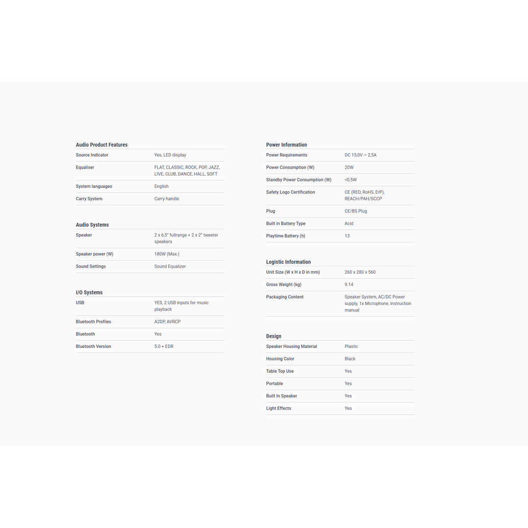 SHARP 60W Party Speaker System PS929 | Bluetooth | USB | Audio In | TWS Mode | USB Playback | 4.5AH Rechargeable Battery | Speaker with 1 Year Warranty