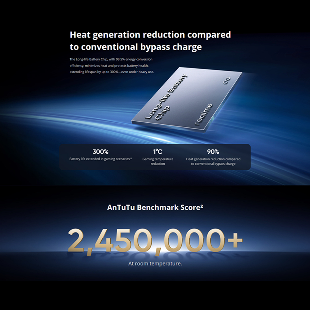 realme GT 7 12GB+512GB | 6.78 inches, LTPO AMOLED | 50MP Rear Camera | Mediatek Dimensity 9400e (4 nm) | 1264 x 2780 pixels | Li-Po 7000mAh, 120W wired