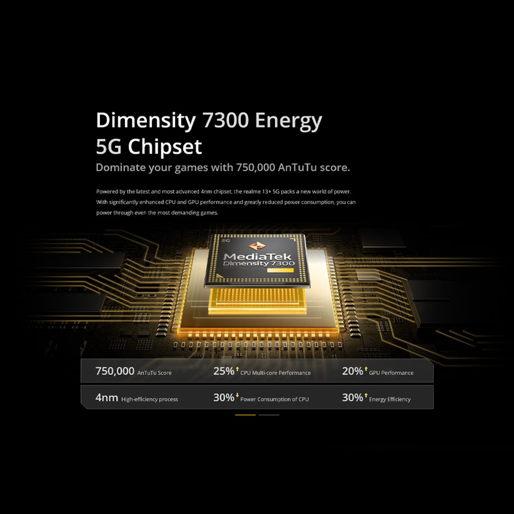 realme 13+ 5G 12GB+256GB/ 12GB+512GB | Android 14, Realme UI 5.0 | MediaTek Dimensity 6300 5G | 5000mAh, 80W Ultra Charge